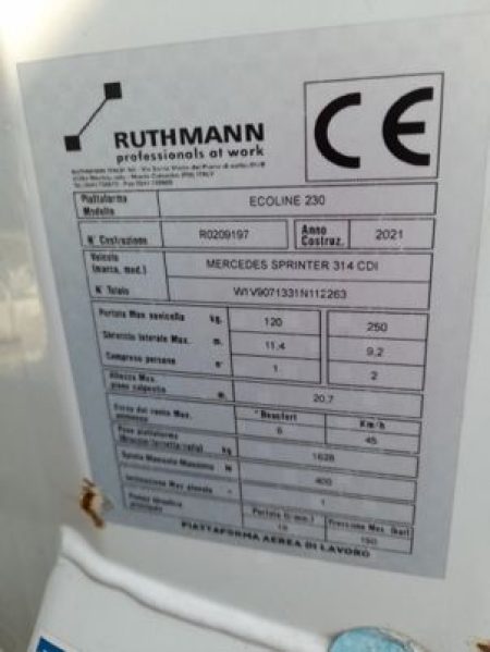 28230-2